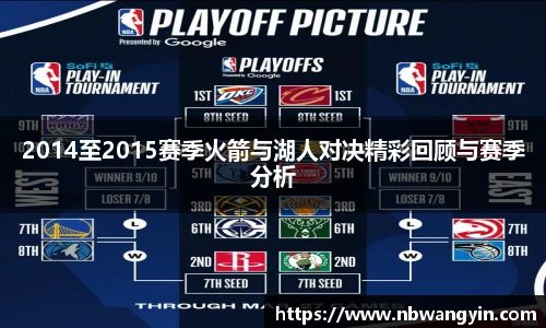2014至2015赛季火箭与湖人对决精彩回顾与赛季分析