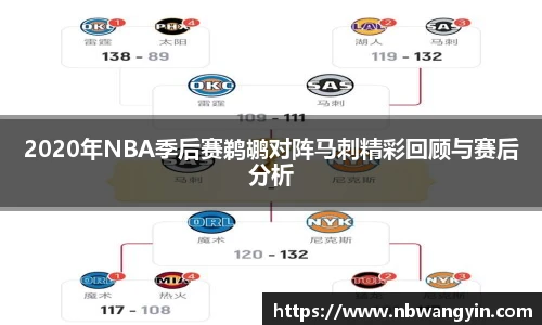 2020年NBA季后赛鹈鹕对阵马刺精彩回顾与赛后分析