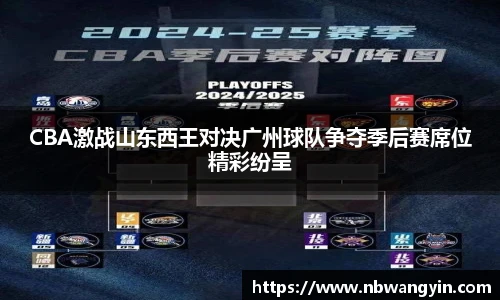 CBA激战山东西王对决广州球队争夺季后赛席位精彩纷呈